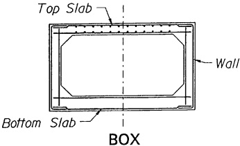 design of box culvert
